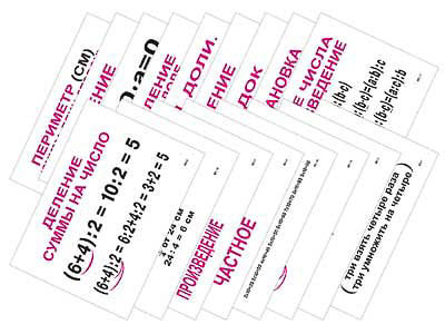 опорные таблицы 2 клас мат