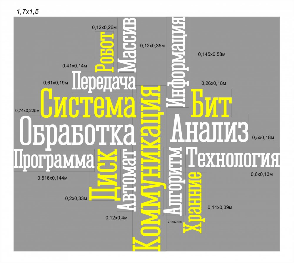 композиция_1,7х1,5