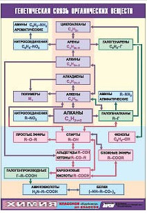 Снимок экрана 2024-10-30 103844