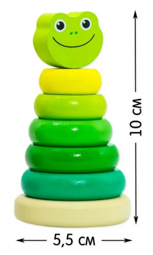 95