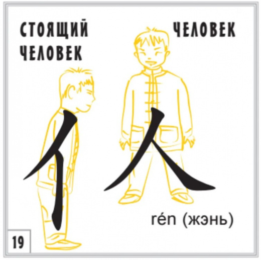 254